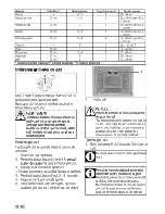 Preview for 46 page of Arctic AM 5512 DTTL Operating Instructions Manual