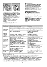 Предварительный просмотр 14 страницы Arctic AML-325 Manual