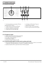 Предварительный просмотр 14 страницы Arctic APL61015XLW1 User Manual