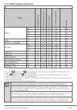 Предварительный просмотр 15 страницы Arctic APL61015XLW1 User Manual