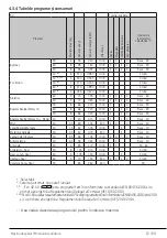 Предварительный просмотр 15 страницы Arctic APL81023XLW0 User Manual