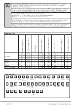 Предварительный просмотр 16 страницы Arctic APL81023XLW0 User Manual