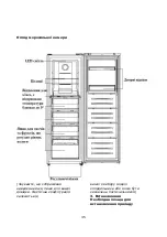 Preview for 35 page of Arctic ARK-185WNF Manual