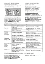 Предварительный просмотр 29 страницы Arctic ARLF-350 Manual