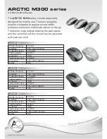 Предварительный просмотр 2 страницы Arctic M300 Series Datasheet