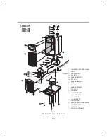 Preview for 12 page of Arctica DBA-075 Owner'S Manual