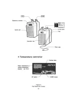 Предварительный просмотр 10 страницы Arctica DBA-150 Owner'S Manual