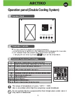 Preview for 11 page of Arctiko CRYO 170-0 Operating Instructions Manual