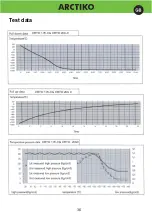 Предварительный просмотр 37 страницы Arctiko CRYO 170 Operating Instructions Manual