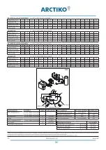 Preview for 31 page of Arctiko SF SERIES Service Manual