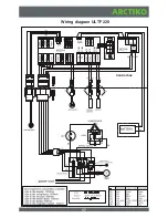 Preview for 17 page of Arctiko ULTF 220 Operating Instructions Manual