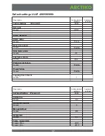 Preview for 17 page of Arctiko ULUF 120 Operating Instructions Manual