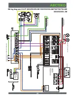 Preview for 20 page of Arctiko ULUF 120 Operating Instructions Manual