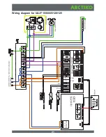 Preview for 21 page of Arctiko ULUF 120 Operating Instructions Manual