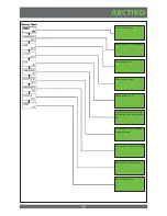 Preview for 17 page of Arctiko UPUL 580 Operating Instructions Manual