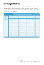 Preview for 17 page of ArcTiv Technologies iPDU User Manual