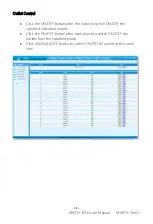 Preview for 18 page of ArcTiv Technologies iPDU User Manual