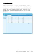 Preview for 20 page of ArcTiv Technologies iPDU User Manual