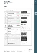 Предварительный просмотр 47 страницы Arcus-EDS Touch IT-V-C3 Manual