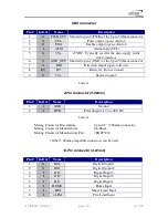 Предварительный просмотр 10 страницы Arcus ACE-SXC Manual