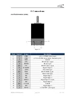 Предварительный просмотр 11 страницы Arcus DMX-CAN-23 Manual