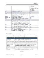 Предварительный просмотр 72 страницы Arcus DMX-CAN-23 Manual