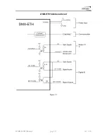 Preview for 17 page of Arcus DMX-ETH Manual