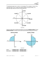 Предварительный просмотр 36 страницы Arcus PMX-4EX-SA User Manual