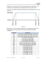 Предварительный просмотр 50 страницы Arcus PMX-4EX-SA User Manual