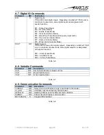 Preview for 29 page of Arcus TITAN-SVX Software Manual