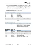 Preview for 50 page of Arcus TITAN-SVX Software Manual