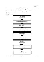 Preview for 14 page of Arcus VMX Series Manual