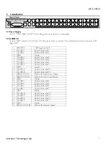 Preview for 4 page of ArcVision Technology ARC-19516 User Manual