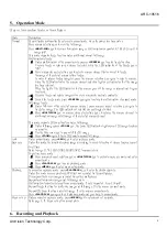 Preview for 7 page of ArcVision Technology ARC-19516 User Manual