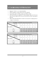 Preview for 45 page of ArcVision ARC19817 User Manual