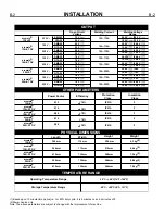 Preview for 6 page of arcweld 130i-ST Operator'S Manual