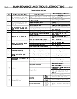 Preview for 14 page of arcweld 130i-ST Operator'S Manual