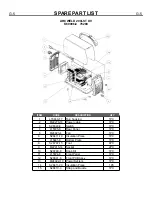 Предварительный просмотр 24 страницы arcweld 130i-ST Operator'S Manual