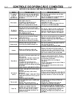 Предварительный просмотр 67 страницы arcweld 130i-ST Operator'S Manual