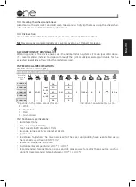 Предварительный просмотр 31 страницы ARDEA ONE Atmos ultra CL200 38 Series Instruction Manual