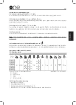 Preview for 51 page of ARDEA ONE Atmos ultra CL200 38 Series Instruction Manual