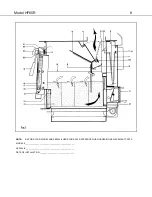 Предварительный просмотр 8 страницы Ardent Energy HF65R Installation And Operation Instruction Manual