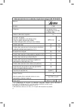 Preview for 4 page of ARDES 5I06V Instructions For Use Manual