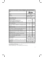 Preview for 9 page of ARDES 5I12V Instructions For Use Manual