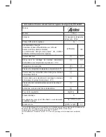 Preview for 14 page of ARDES 5I12V Instructions For Use Manual