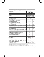 Preview for 19 page of ARDES 5I12V Instructions For Use Manual