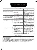 Preview for 8 page of ARDES AR1F601 Instructions For Use Manual