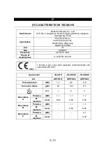 Preview for 2 page of ARDES AR1FG01 Instructions For Use Manual