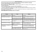 Preview for 10 page of ARDES AR1K32D Instructions For Use Manual