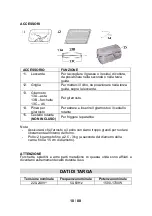 Предварительный просмотр 10 страницы ARDES AR1KP12000 Instructions For Use Manual